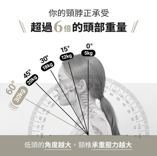 3Zebra G09-2 3D蒸氣眼罩 | 香港現貨 | 不壓眼球不脫眼妝 | 緩解眼乾眼疲勞