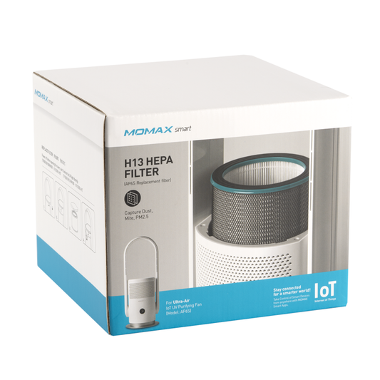 Momax AP6S/AP7S H13 HEPA 替換過濾網 (AP6SLX)