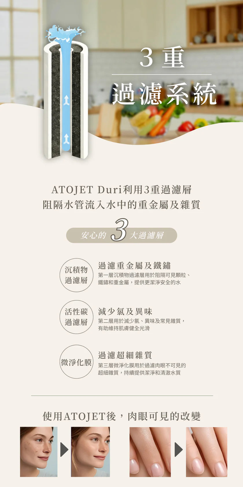 Atojet Duri 廚房/洗手盆過濾器 | 香港現貨 | 3重過濾攔截鐵鏽殘餘氯氣 | 100% 韓國製造