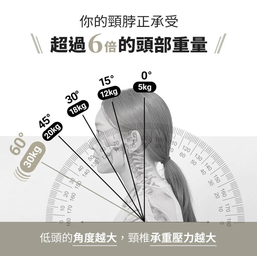 3Zebra G09-2 3D蒸氣眼罩 | 香港現貨 | 不壓眼球不脫眼妝 | 緩解眼乾眼疲勞