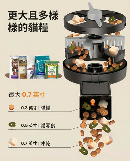 Oneisall PF10 智能寵物自動餵食機 (雙盆版) | 香港現貨 | 定時定量雙向自動分糧機 | 多貓狗家庭必備